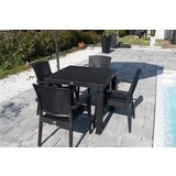  Bastenski set ZEUGMA 4 stolice i sto 90x90 Crna | Eponuda.com