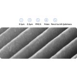 Xiaomi Smart Air Purifier 4 Lite filter | Shoptok.si