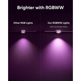 Eufy E22 zunanje RGB lučke, 30m | Shoptok.si