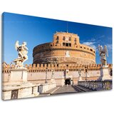  Slike na platnu gradovi (moderne slike na platnu) | ePonuda.com