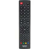 Daljinski ZA TELEFUNKEN TV | Eponuda.ba