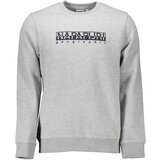 Napapijri SWEATSHIRT WITHOUT ZIP MAN GRAY | Shoptok.si