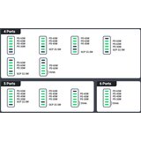 Ugreen 2x USB-A in 4x USB-C 200W GaN II hitri polnilec - box Cene