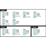 2x USB-A in 4x USB-C 200W GaN II hitri polnilec - box