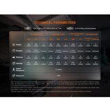 Fenix CL27RGRE - prigušiva punjiva LED svetiljka LED/USB IP66 1600 lm 285 h | Eponuda.com