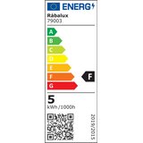 Rabalux Pametne žarulje - SMD-LED | shoptok.hr