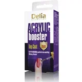 SOS Akrilni Buster za završni sloj 100% boje i sjaja 11ml