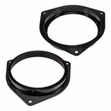  za zvučnike RAM-20.494/K 165mm 60-600 | ePonuda.com