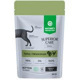 Nature's Protection Nature's Protetcion Vlažna hrana za mačke Ćuretina i piletina, 85 g Cene