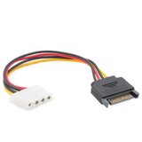  JWD kabl molex - SATA JWD-SATA3 cene