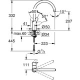 Grohe 31367000 BauEdge kuhinjska armatura | Shoptok.si
