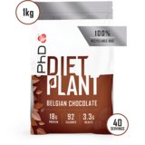 PhD Diet Plant Protein – Biljni Protein za Mršavljenje, Energiju i Kontrolu Apetita | Eponuda.com