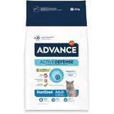  1,5 kg gratis! 10 kg Advance - Sterilized puretina Cijene