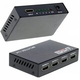 HDMI Razdelnik 1/4