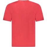 U.S. GRAND POLO US GRAND POLO MEN&#39;S SHORT SLEEVE T-SHIRT RED | Shoptok.si