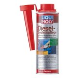  LIQUI MOLY ADITIV ZA COMMON RAIL MOTORE 250ml Cijene