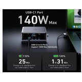 Anker Prime 250W GaN stoni brzi punjač, 6-portova (4x USB-C, 2x USB-A) srebrni | Eponuda.com