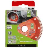 KWB Rezna ploča dijamantna 125x1.2mm | shoptok.hr