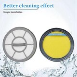INORCO 2 kompleta pralnih filtrov Hepa za nadomestne filtre za sesalnike Eureka DCf25 in ef7, (21985660) | Shoptok.si
