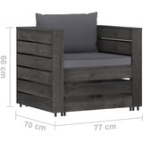  2-dijelna vrtna garnitura s jastucima sivo impregnirano drvo Antracitno siva | Shoptok.si