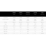 colorFabb nGen_FLEX Dark Gray - 1,75 mm | shoptok.hr