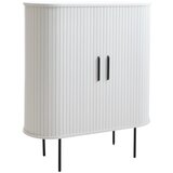 Unique Furniture Bela omarica z drsnimi vrati 100x118x40 cm Nola – | Shoptok.si