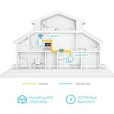 Tp-link TL-WPA7517, AV1000 Gb Powerline AC Wi-Fi | shoptok.hr