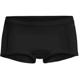 Bjorn Borg Core Minishorts 2x ženske mini bokserice | shoptok.hr