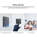 SONOFF pametno stensko stikalo Wi-Fi M5-1C-80, enojno | Shoptok.si