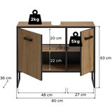 MID.YOU OMARICA ZA POD UMIVALNIK 80/63/36 cm | Shoptok.si