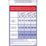 Ariel Formula Pro+ prašak za rublje, 13 kg, 130 pranja XXL | shoptok.hr