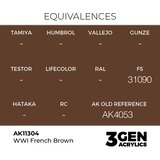 AK Interactive WWI French Brown 17ml - 3rd Gen Akrilna Boja AK11304 | Eponuda.com