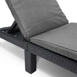 Keter Ležaljka Daytona Deluxe, Antracit | ePonuda.com