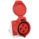  uko-uto utičnica zidna 16A 3P+E HT114 | Eponuda.com
