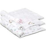 Interbaby Tetra pelene Panda Roza 80x80 - 3 kom | shoptok.hr