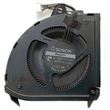  Ventilator Lenovo ThinkPad P15 T15g - Gen 1 - Grafika (GPU) | shoptok.hr