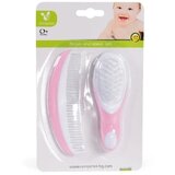 Cangaroo c2000 Set četka i češalj pink ( CAN1702 ) | ePonuda.com