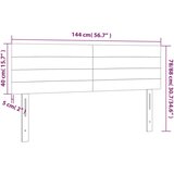  Uzglavlja tamnosiva 144x5x78/88 cm od tkanine | shoptok.hr