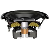 Pioneer TS-A250D4 25cm, 400W auto hifi subwoofer | shoptok.hr