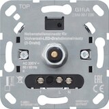 Gira Vstavek za zatemnitev LED 238900, (20887896) Cene