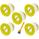 INORCO 5-delni nadomestni pralni filter za ONE+ PERFORMANCE 18V ročni sesalnik PCL704K, PCL705K, PCL705B, PCL700, (21839941) Cene