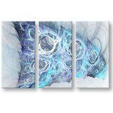  Slike na platnu apstrakt (moderne slike na platnu) | ePonuda.com