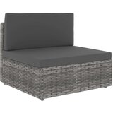  Modularni dvosjed od poliratana sivi | shoptok.hr