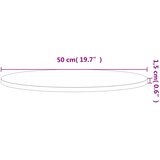 Stolna ploča Ø50x1,5 cm okrugla od masivne bukovine | shoptok.hr
