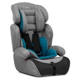 Momi Autosedište Axo tirkiz 9kg do 36kg | ePonuda.com