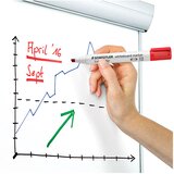  OZNAČEVALEC ZA BELO TABLO 2-5MM RECIKLIRAN LUMOCOLOR STAEDTLER 351 B-9 ČRNI Slike
