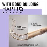 Schwarzkopf Gliss Blonde Hair Perfector regeneracijska maska za lase za posvetljene lase ali lase s prameni 150 ml | Shoptok.si