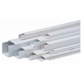 Dahua WesternSecurity Kanalica 16x16 | ePonuda.com