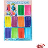  Tablica zbrajanja A4 Cijene