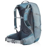 Gregory Ruksak JUNO 30 Spruce Blue | shoptok.hr